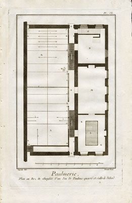 D'Alembert et Diderot, Recueil de planches (1771)