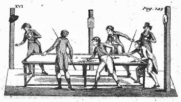 Amar Durivier et Jauffret, Gymnastique de la jeunesse (1803)