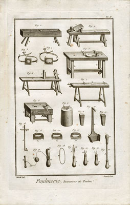 D'Alembert et Diderot, Recueil de planches (1771)