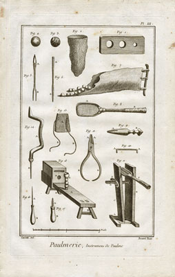 D'Alembert et Diderot, Recueil de planches (1771)