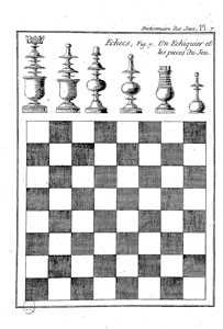 Dictionnaire des jeux (1792)